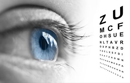 Eye Care 2 top eye care