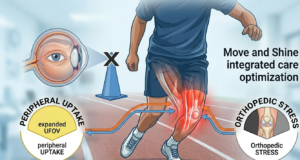 You don't need a million-dollar lab to start. Here are practical sets developed by our specialists that you can use in a backyard, local gym, or during team practice in South Bangalore